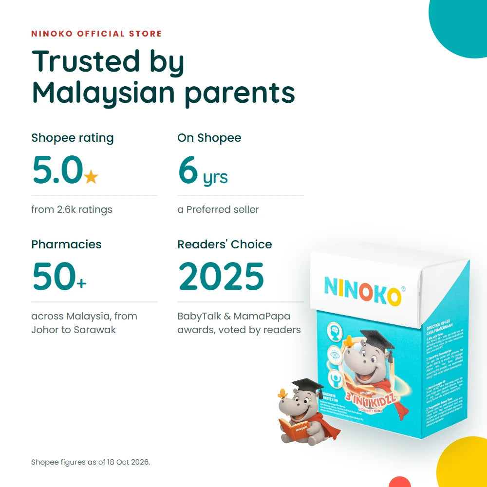 Trusted by Malaysian parents: 5.0 Shopee rating from 2.6k ratings, 6 years on Shopee, 50+ pharmacies, Readers' Choice 2025